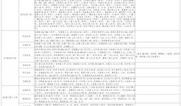 娱乐小杰爆料视频大全最新,揭秘娱乐圈幕后风云